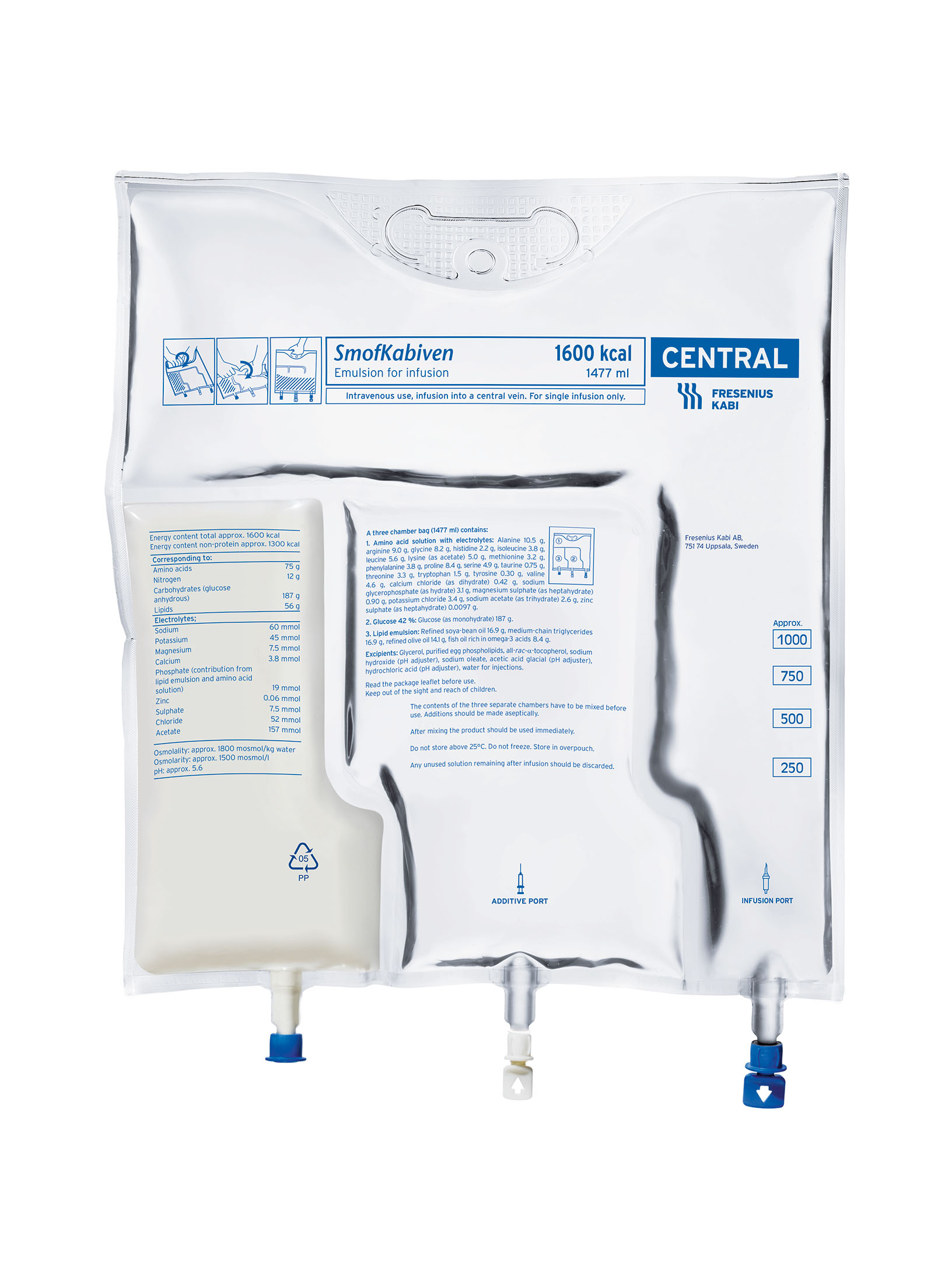 SmofKabiven® Central | SmofKabiven® Peripheral | MCB | Fresenius Kabi