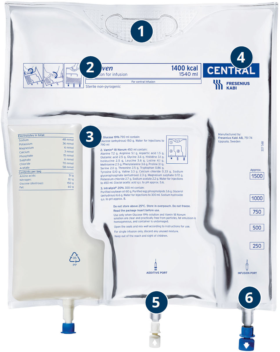 Labelled diagram of a multichamber bag